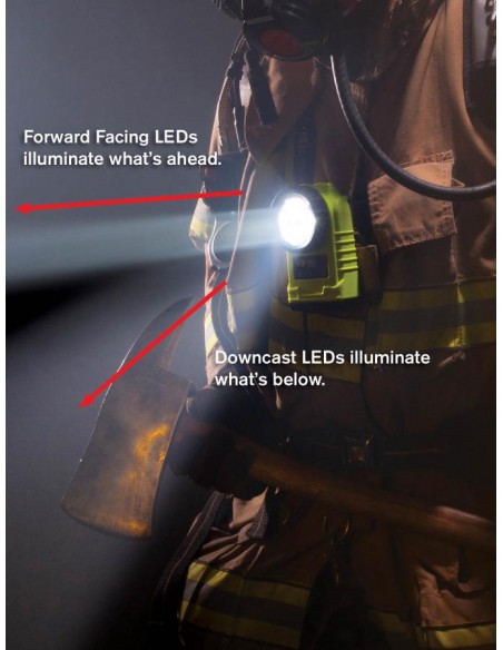 Svítilna PELI™ 3715 Z0 s ATEX certifikací