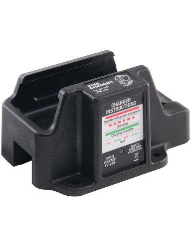 Svítilna PELI™ 3765 Z0 s ATEX certifikací
