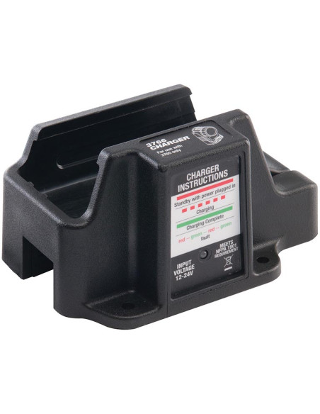 Svítilna PELI™ 3765 Z0 s ATEX certifikací
